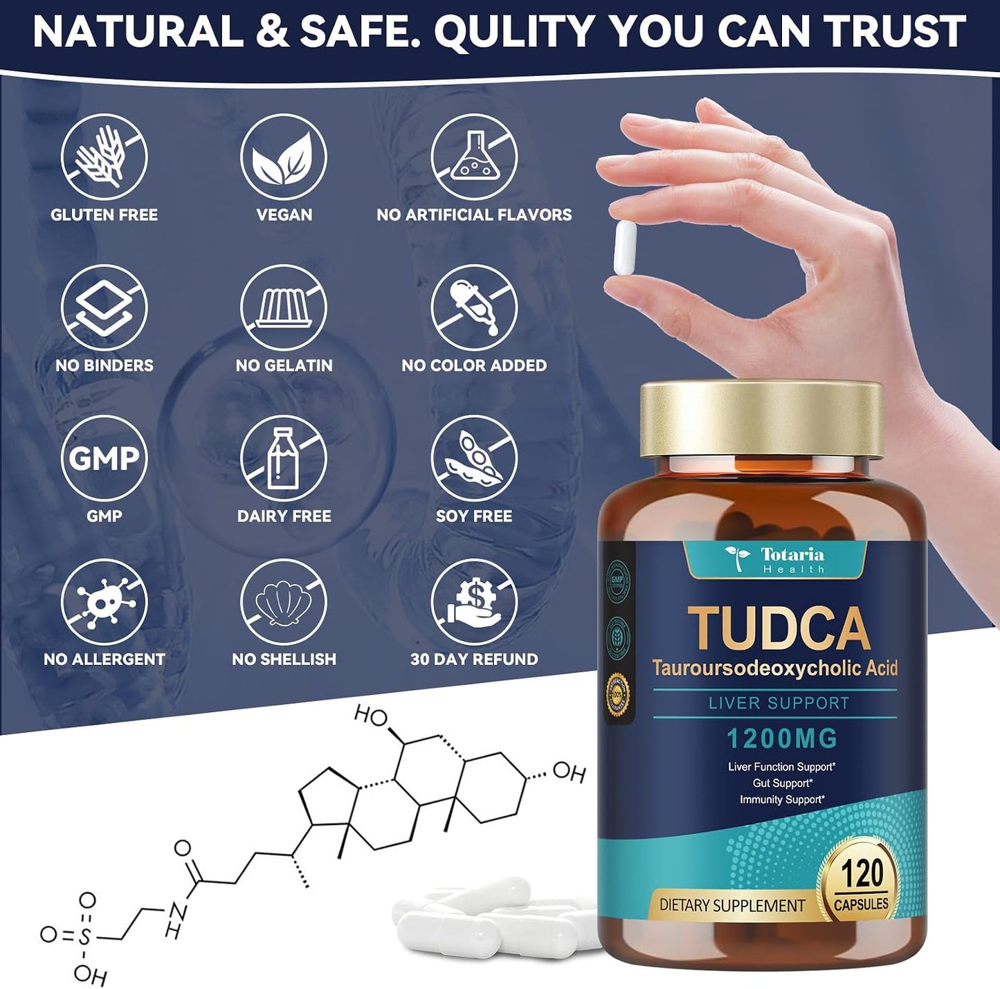 Totaria TUDCA Bile Salts 1200mg (Tauroursodeoxycholic Acid), 120 Capsules, Ultra Strength Pure TUDCA Liver Supplements, Liver and Gallbladder Cleanse & Repair, Vegan
