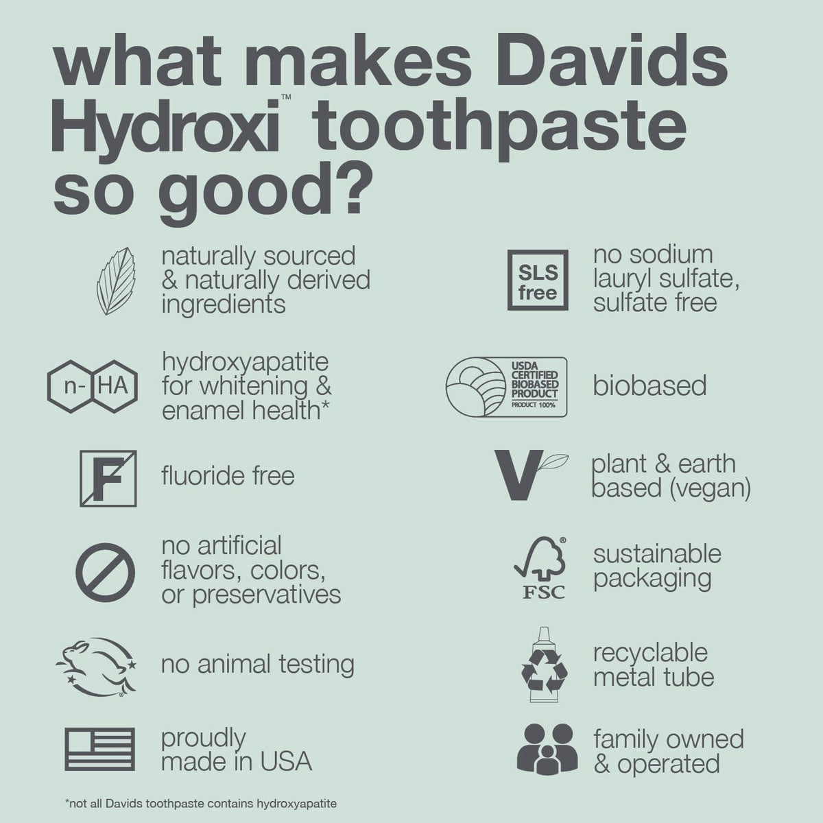 Davids Nano Hydroxyapatite Toothpaste Sensitive + Whitening Peppermint 4oz