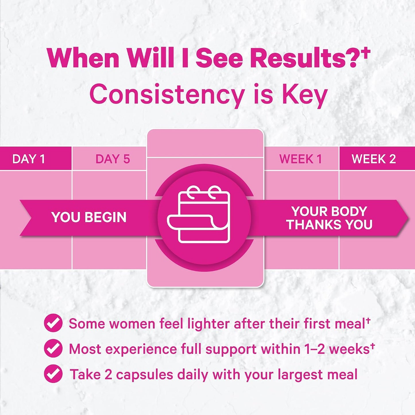 Pink Stork Digestive Enzymes for Women, 60 Capsules | 13 Plant-Based Enzymes + Amla, Supports Digestion & Gut Health, Bloating & Nutrient Absorption, GLP-1 Wellness, Vegan