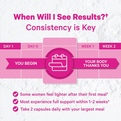 Pink Stork Digestive Enzymes for Women, 60 Capsules | 13 Plant-Based Enzymes + Amla, Supports Digestion & Gut Health, Bloating & Nutrient Absorption, GLP-1 Wellness, Vegan