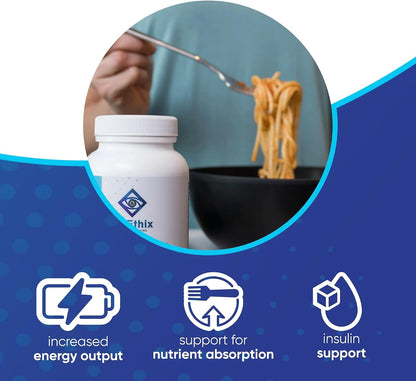 NuEthix Formulations GDA-MAX PRO, Double Berberine HCL Supplement, Supports Glucose Metabolism, Weight Management, Immune Support, Heart Health - Non GMO, Gluten Free, Dairy Free, 90 Count