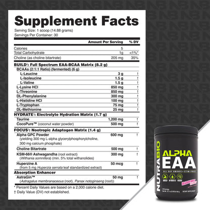 NutraBio Alpha EAA - All-Day Amino Acids for Muscle Growth and Hydration - Essential Amino Acids with Nootropics & Adaptogens- Full Spectrum EAA BCAA Powder - 30 Servings - Strawberry Lemon