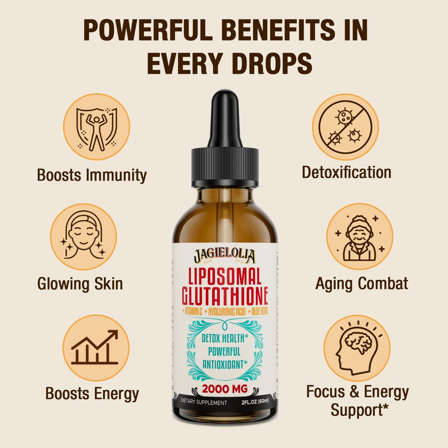 Jagielolia 2000MG Liposomal Glutathione Liquid, Made in The USA, Reduced Glutathione Supplement, Enhanced Absorption, Non-GMO, Powerful Antioxidant for Immune System, Energy, Aging Defense, 2 Floz