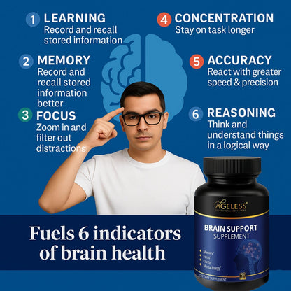 Ageless Anti-Aging & Brain Health – UltraMAX Gold™ HGH Capsules + Nootropic Brain Supplement for Memory, Focus, Immune Support & Restful Sleep – 90 + 60 Capsules