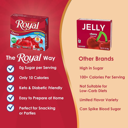 Royal Sugar Free Gelatin Mix Variety Pack - 12 Assorted Gelatin Boxes