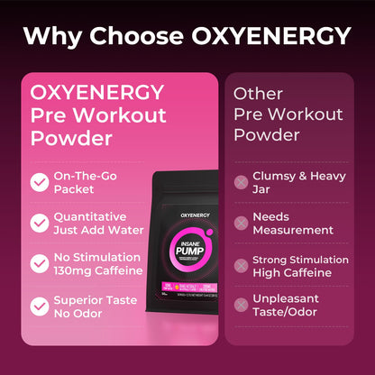 OxyEnergy Stim-Free Pre Workout Powder for Men & Women - 30 Stick Packs, 130mg Low Caffeine Energy & Focus with Beta Alanine, L-Citrulline, Creatine & Taurine - Orange, Sugar Free