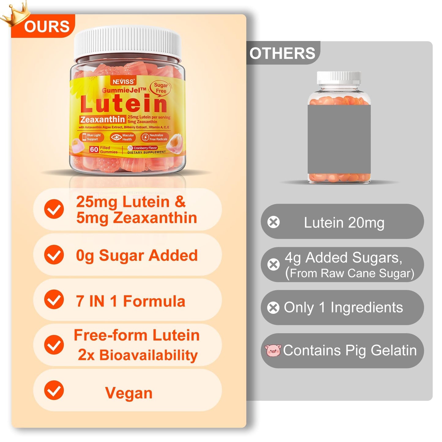 Sugar-Free Lutein Zeaxanthin Supplements Gummies (25mg) Vitamins A, C, E, Bilberry, Astaxanthin - Coconut Oil for Better Absorption - Adults & Teens Vision Health, Eye Strain, Dry Eyes - Vegan, 60Cts