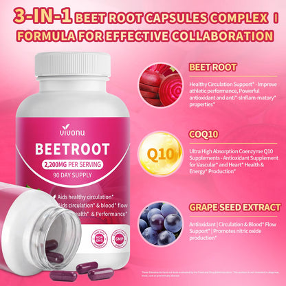 VivoNu Beet Root Gummies 8-in-1 Premium Energy Supplement with CoQ10, Beetroot Extract, Grape Seed Extract, Black Pepper Extract, Vitamins C & B12, L-Arginine & L-Citrulline