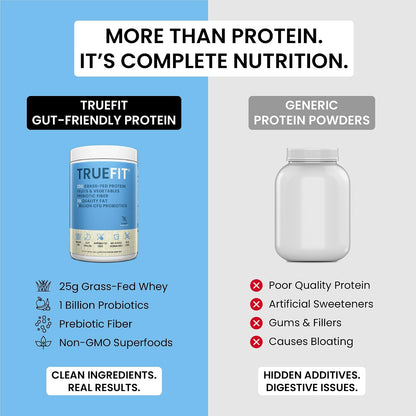 TrueFit Grass-Fed Whey Protein Powder + Fiber & Probiotics, Vanilla Shake | 25g Gut Healthy Protein with Fiber, Probiotics & Non-GMO Superfoods for Complete Meal Replacement Shake with Nothing Fake