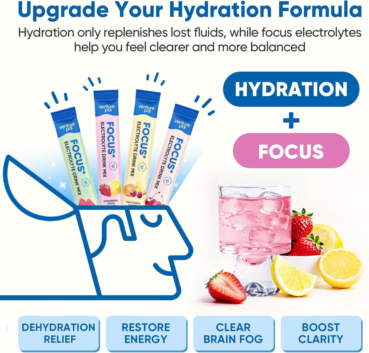 Venture Pal Sugar Free Hydration + Focus Electrolyte Packets, 16 Sticks | 7 Electrolytes + Vitamins, Magnesium, Lion's Mane & Ashwagandha, Boost Clarity & Energy, Electrolytes Powder, Vegan, Keto