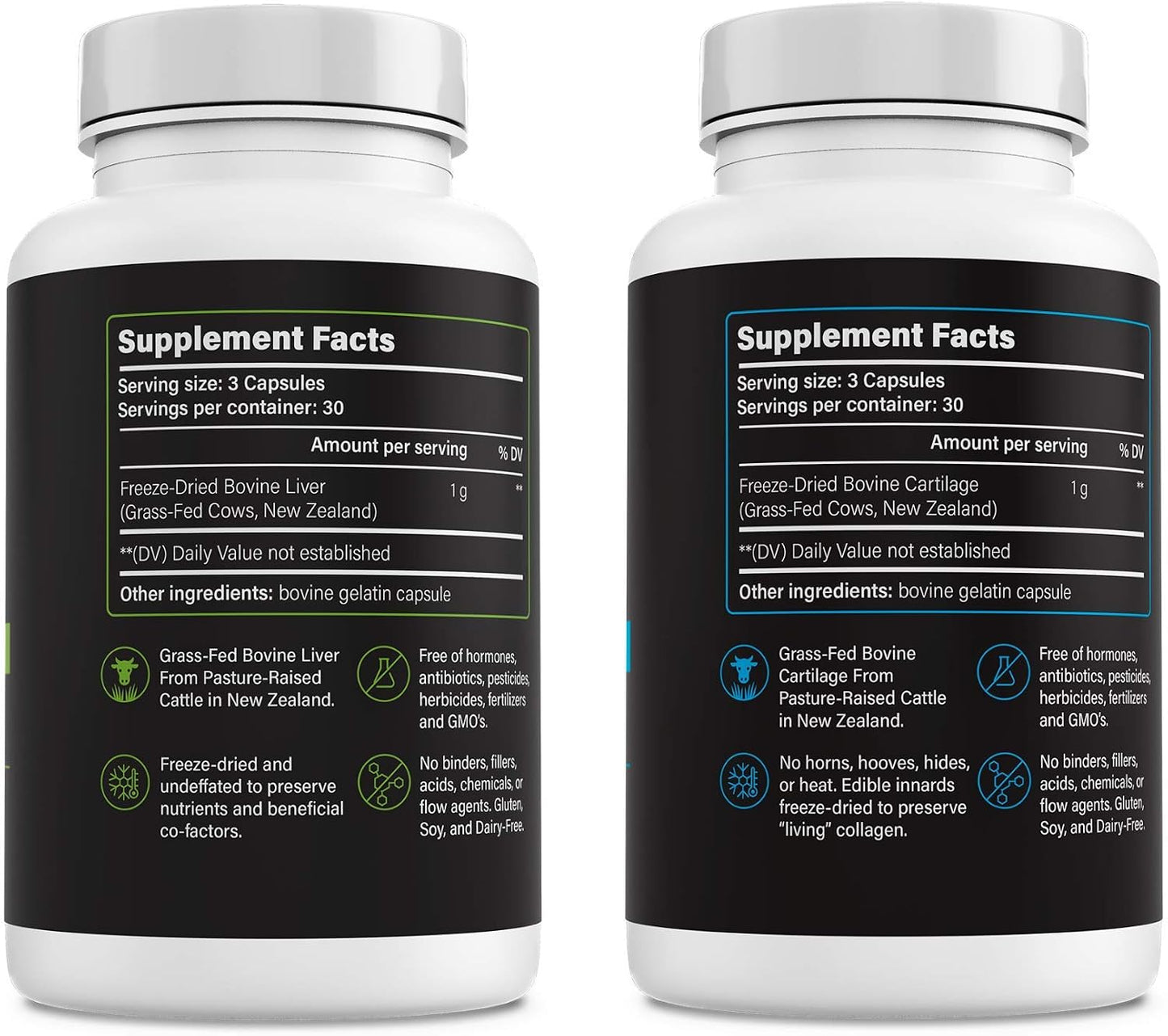 Beef Liver & Beef Cartilage Supplement Bundle, Grass Fed Freeze-Dried Organ Capsules with Heme Iron, Vitamin A, B12, Type II Collagen, Glucosamine, Chondroitin & Joint Support, 2 x 90 Count