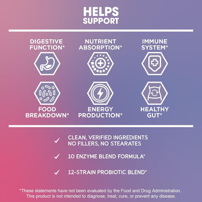 BioEmblem Digestive Enzymes - 10 Enzymes w/ 12 Strain 1 Billion CFU Probiotics for Nutrient Absorption & Digestive Support - Papaya, Bromelain & Papain to Help Bloating & Gas - Non-GMO - 60 Capsules