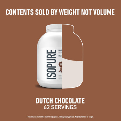 Isopure Zero Carb 100% Pure Whey Isolate Protein Powder, Gluten Free, With Vitamins, Cookies & Cream, 25g Protein Per Serving, 1 Lb, 15 Servings (Packaging May Vary)