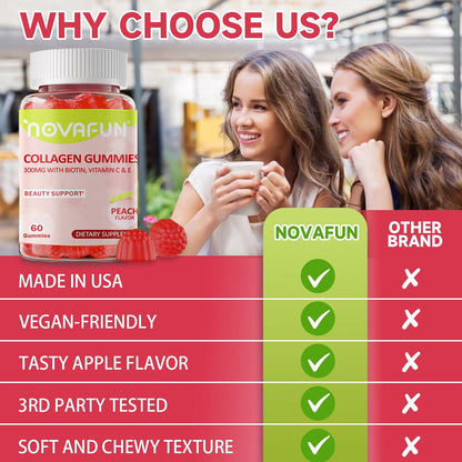 Collagen Gummies for Women - 300mg Collagen with Biotin, Vitamins C & E - Hair, Skin & Nails Supplement - Gluten Free, Vegetarian, Peach Flavor, 60 Gummies