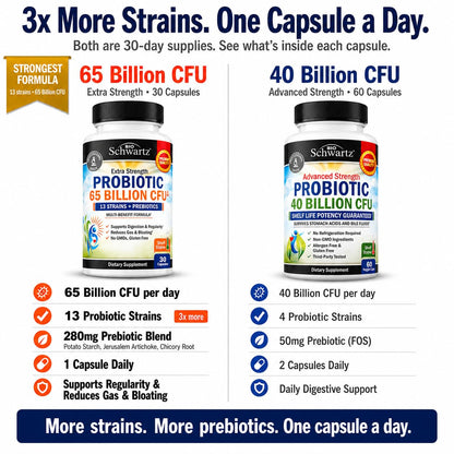 Probiotic 40 Billion CFU with Organic Prebiotics for Gut Health, 60 Count