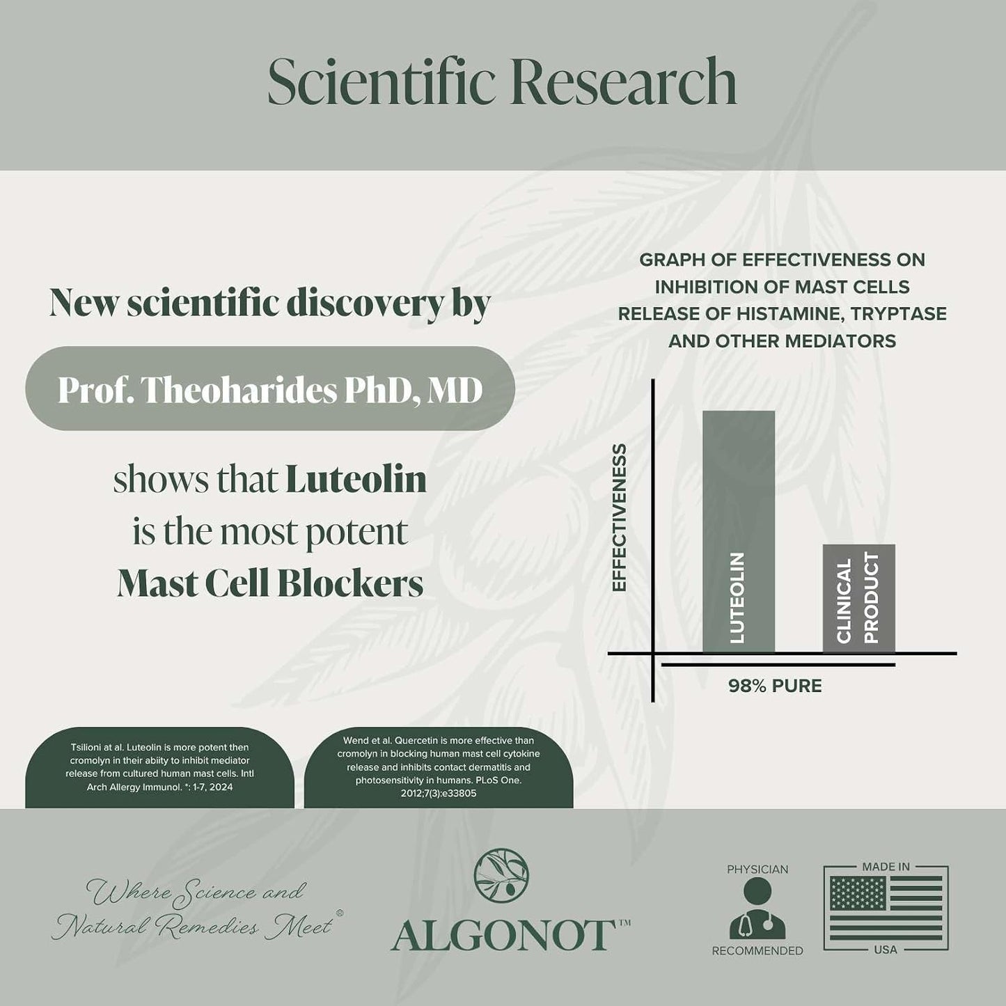 BrainGain, Luteolin & Key Ingredients with EVOO. May Support The Body in Reducing Stress While Increasing Cognitive Function. The only liposomal Luteolin Products Using Olive Pomace Oil.