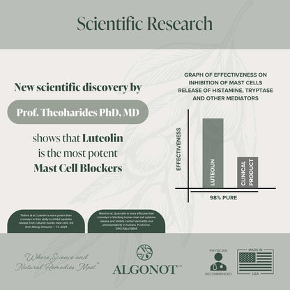 BrainGain, Luteolin & Key Ingredients with EVOO. May Support The Body in Reducing Stress While Increasing Cognitive Function. The only liposomal Luteolin Products Using Olive Pomace Oil.