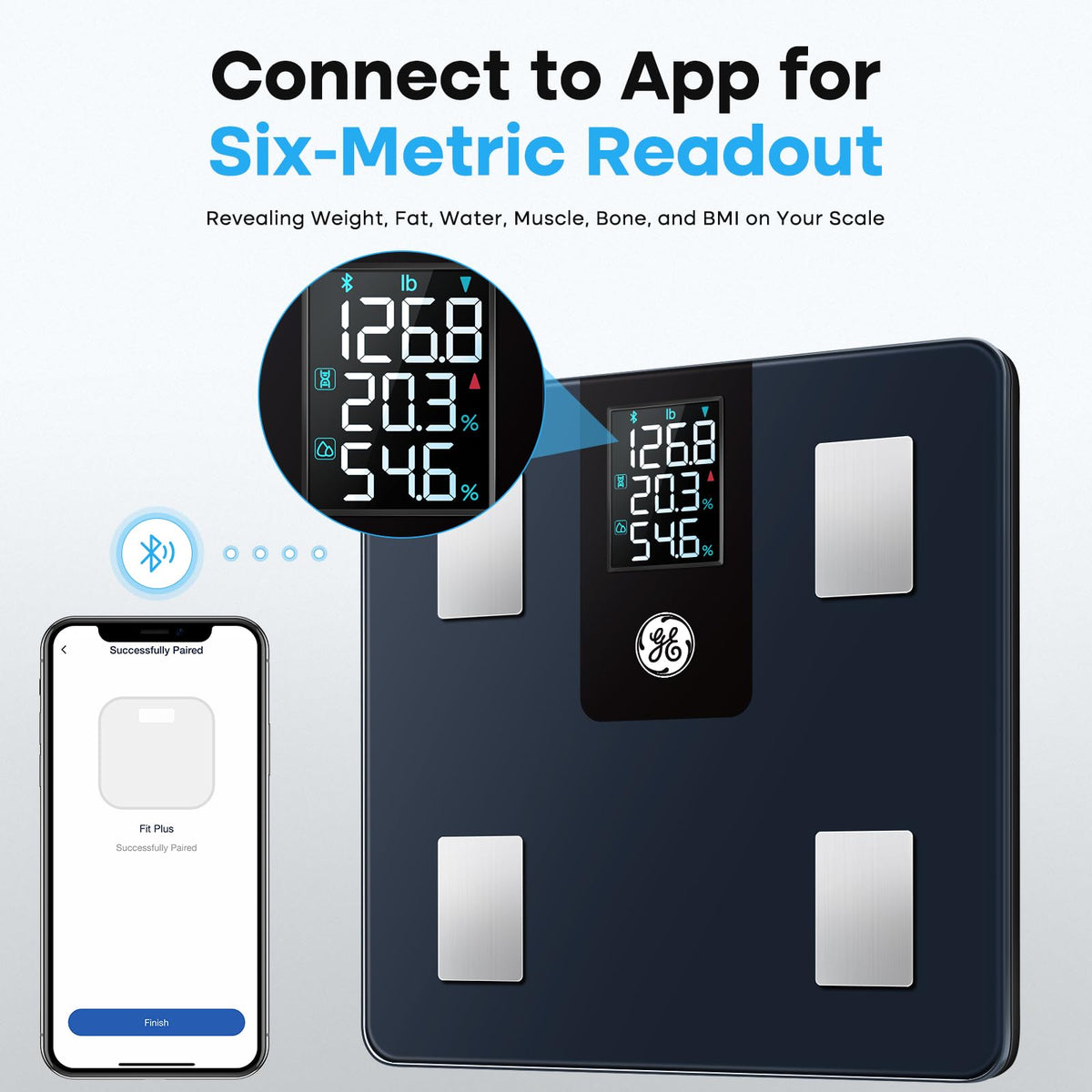 GE Smart Scale for Body Weight and Fat Percentage with All-in-one LCD Display