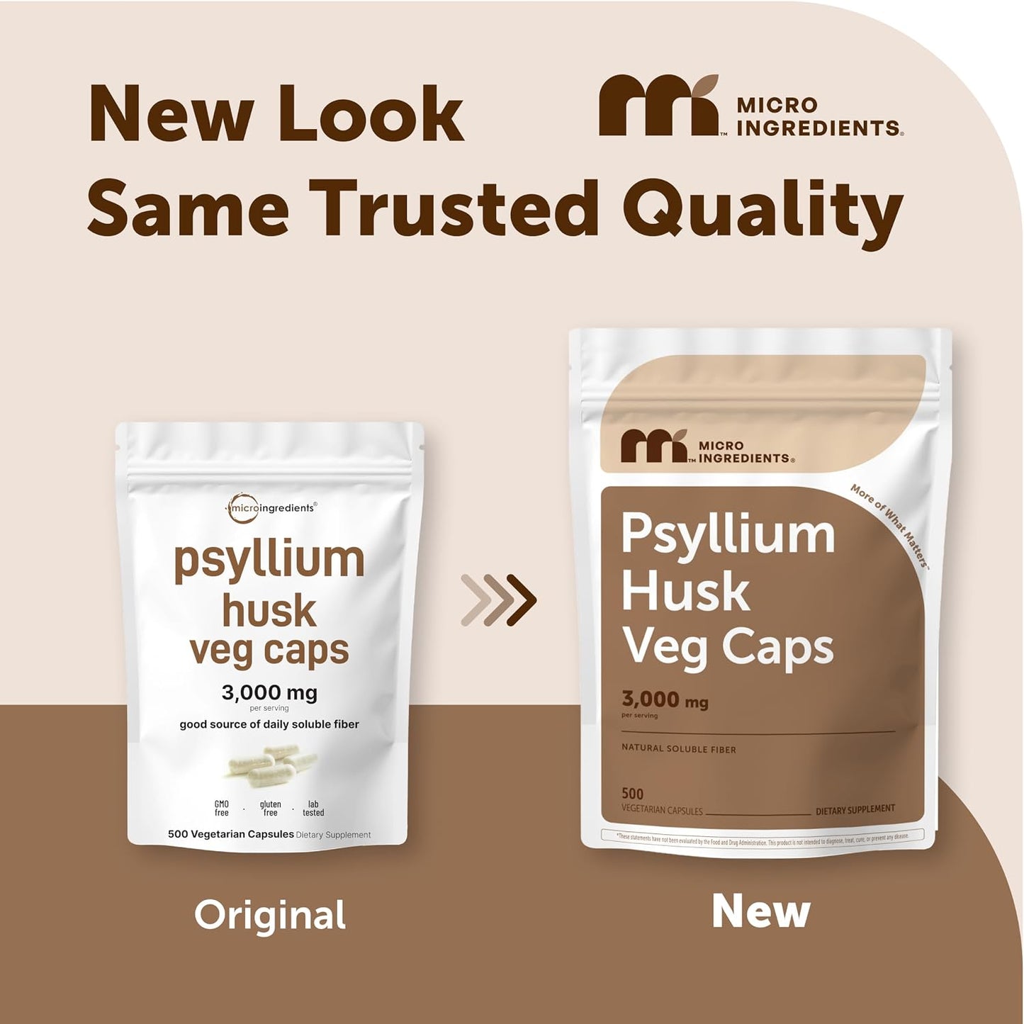 Micro Ingredients Psyllium Husk Capsules 3000mg Per Serving, 500 Veg Caps | Soluble Prebiotic Fiber Supplement for Women & Men | Daily Psyllium Husk Fiber Pills | 83 Servings | Non-GMO, Gluten Free