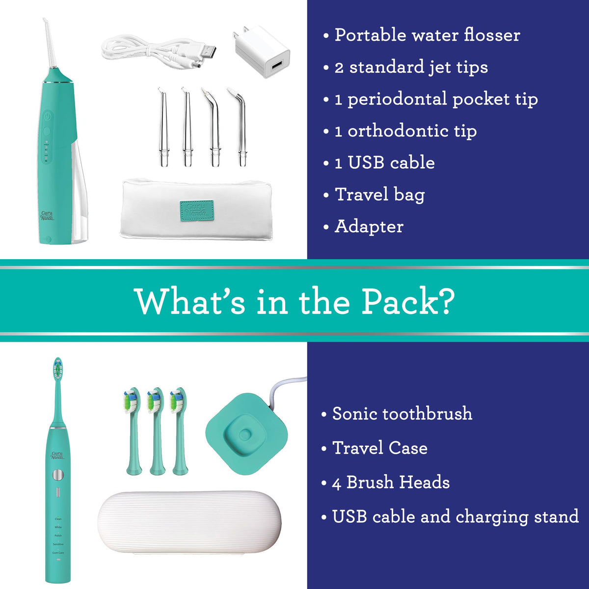 GuruNanda Lion & Lamb Kit (Teal) - Portable Water Flosser (300ml) with 4 Jet Tips & 5000
