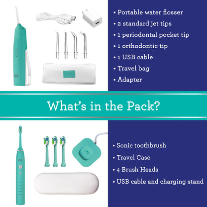 GuruNanda Lion & Lamb Kit (Teal) - Portable Water Flosser (300ml) with 4 Jet Tips & 5000