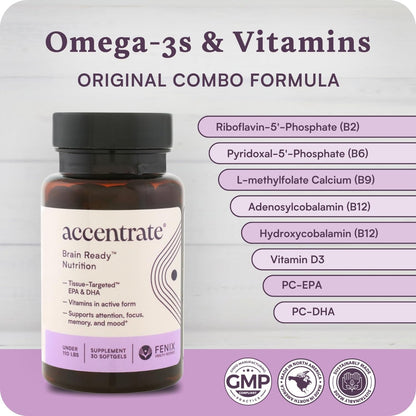 Accentrate110 - Focus Supplement - Methylated Vitamin B Complex with Omega 3 Fatty Acid Supplement - L-Methylfolate, Vitamin B12, P-5-P, Riboflavin, VIT D, – 60 Softgels (1 Month Supply)