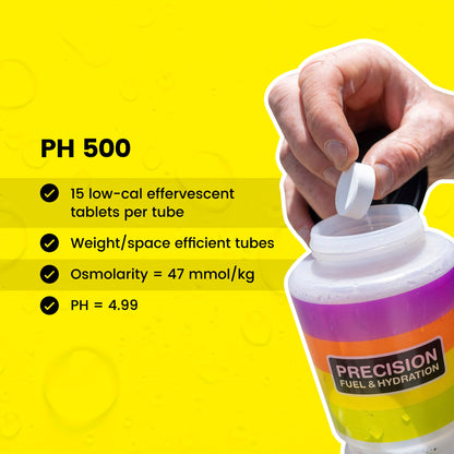 Precision Hydration Electrolyte Tablets - Multi Strength Effervescent Hydration Tablets - Combats Cramp - Low Calorie, Gluten Free, Vegan/Vegetarian Friendly (1 Tube, 1500mg/L - Purple Tube)