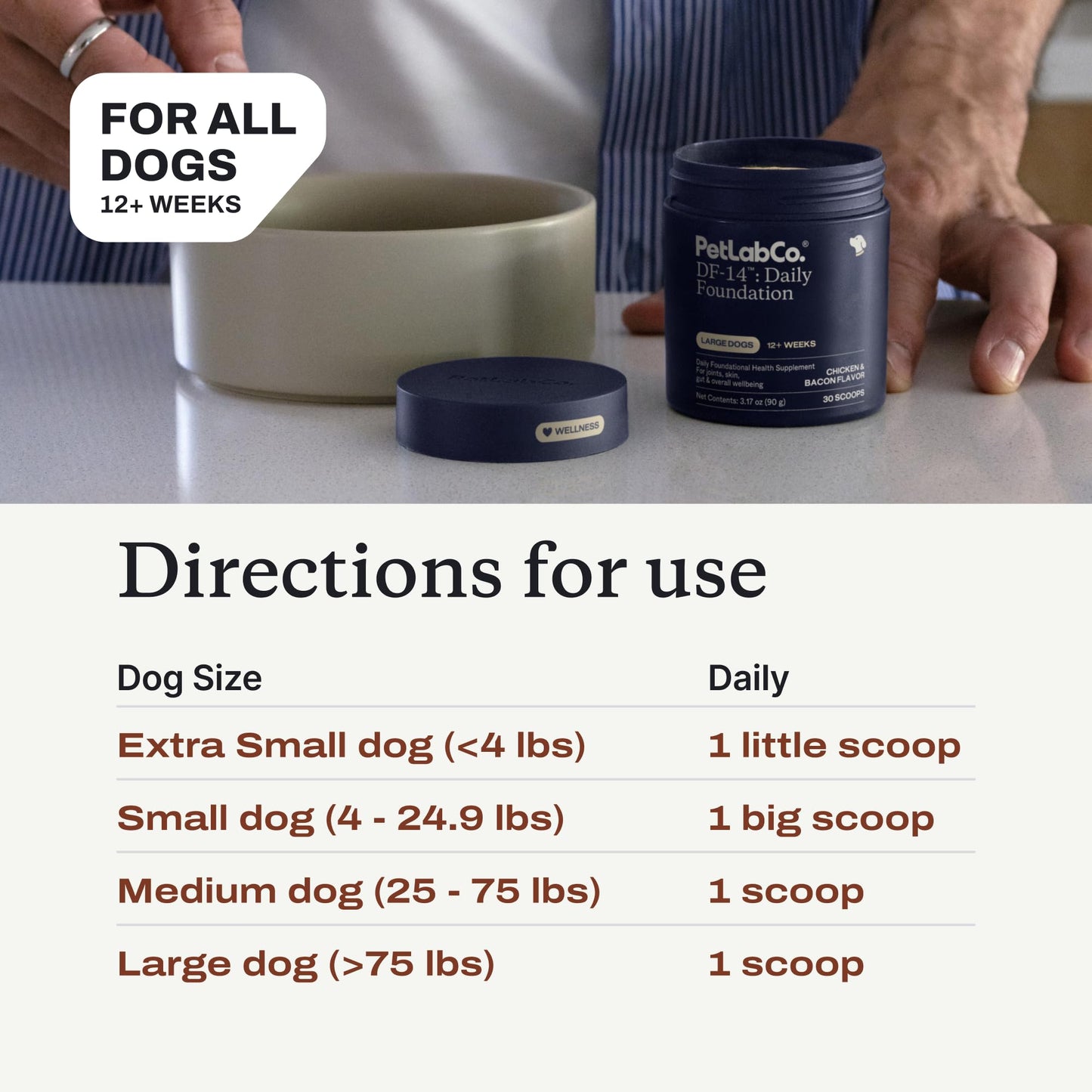 PetLab Co. DF-14 Daily Foundation Supplement for Small Dogs | Gut, Joint, Skin, Immune, Heart and Brain Support, Daily Powder, All Breeds