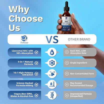 Lukaree Liposomal Liquid NAC 600mg Supplement for Liver Detox & Antioxidant | N-Acetyl-L-Cysteine Liquid Drops w/Milk Thistle & Selenium for Detox Support & Immune Support* - Ultra-Concentrated -2oz