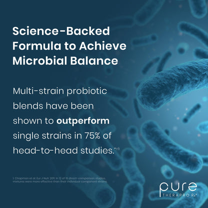 Pure Therapro Rx Power Probiotic 100B | 30 Acid Resistant Capsules - 1 Month Supply | 4 Proven Strains 100 Billion CFU | Flora Balance & Digestion | NO Refrigeration Required | Non-GMO | Zero Fillers