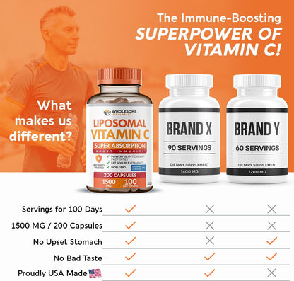 Wholesome Wellness Liposomal Vitamin C Capsules (200 Pills 1500mg Buffered) High Absorption, Immune System & Collagen Booster, High Dose Fat Soluble Immunity Support Ascorbic Acid, Natural Vegan