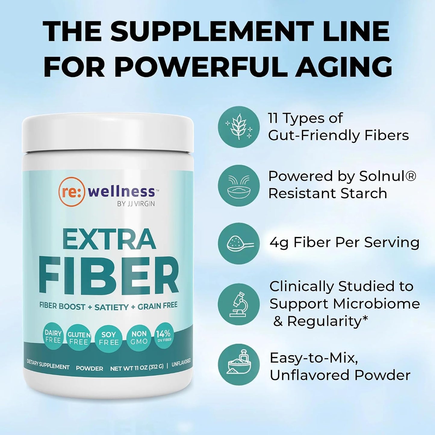 Reignite Wellness by JJ Virgin Chocolate Plant Based All-in-One Shake and Extra Fiber Powder Supplement