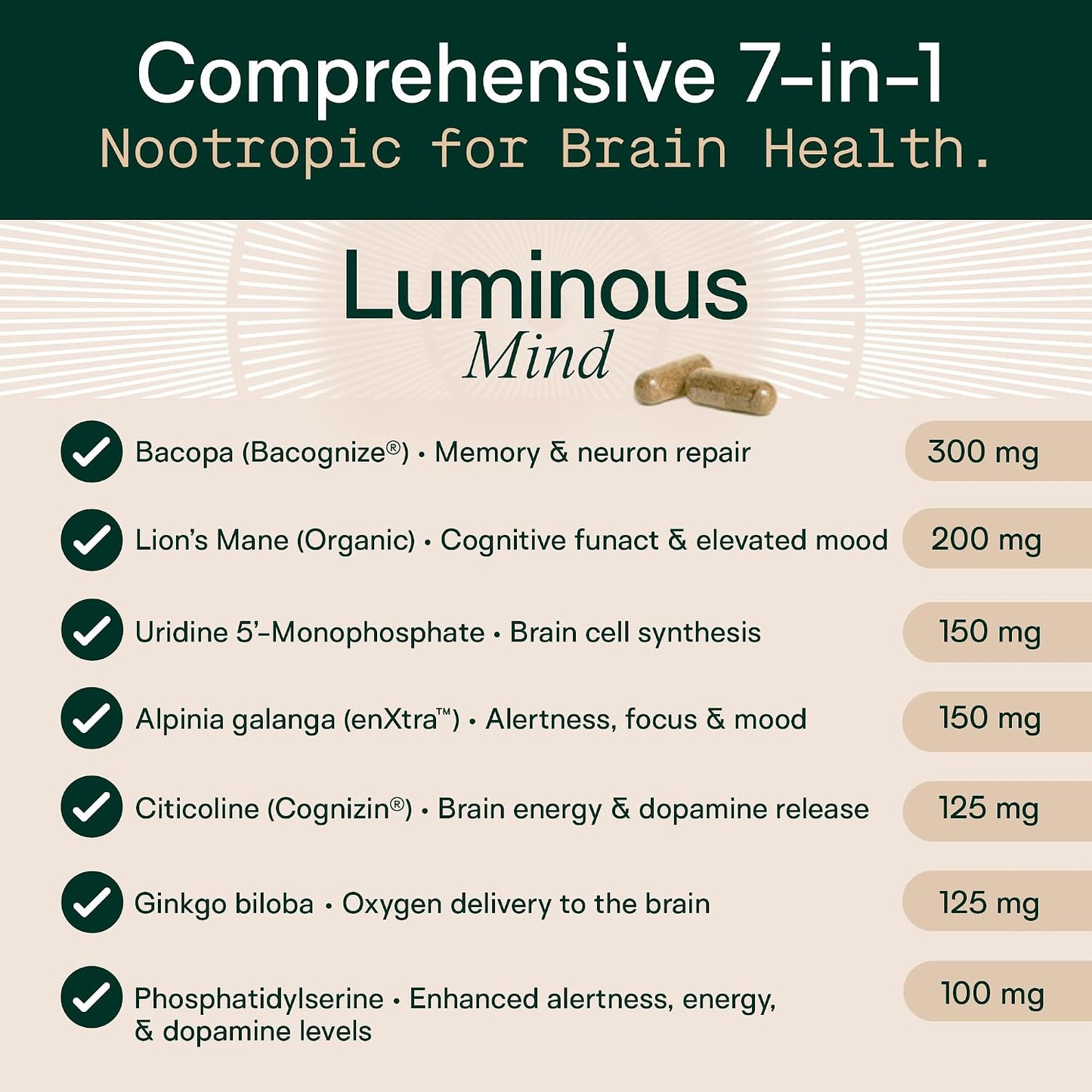 Adapt Naturals Luminous Mind Nootropic Brain Supplement - 30 Day Supply | with Ginkgo Biloba, Bacopa & Lions Mane - Memory, Focus, Mental Clarity & Elevated Mood Support - No Caffeine & Crash Free