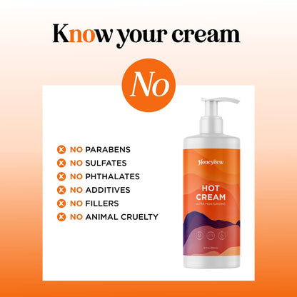 Slimming Hot Cream Sweat Enhancer - Body Sculpting Sweat Cream with Invigorating Botanical