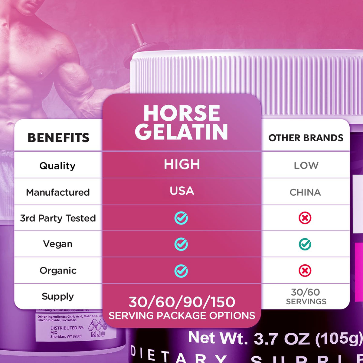 Horse Gelatin for Men Powder, Horse Gelatin Men's Supplement, 30 Servings