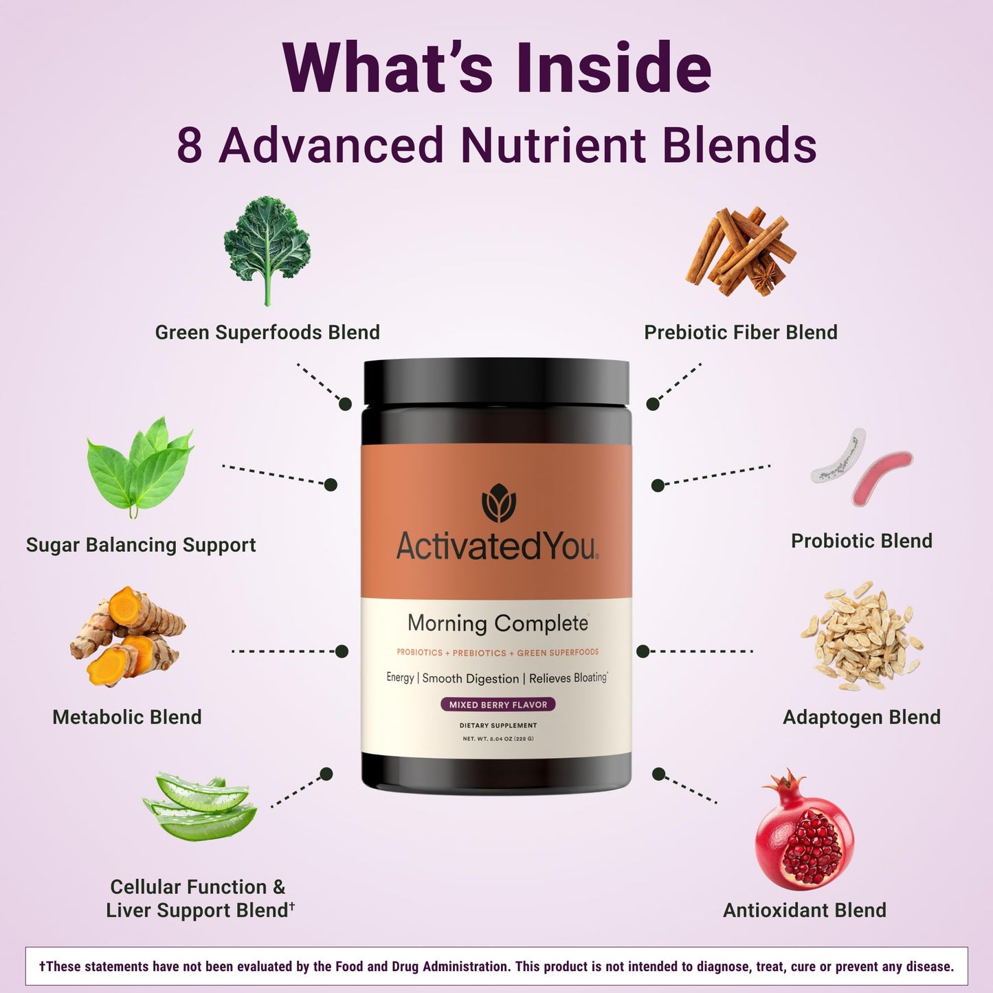 ACTIVATEDYOU Morning Complete Daily Wellness Greens Superfood Drink Mix for Gut Health w/Prebiotics, Probiotics, Antioxidants, Green Superfoods, 10 Billion CFUs, 30 Servings (Citrus)