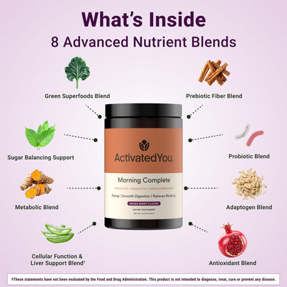 ACTIVATEDYOU Morning Complete Daily Wellness Greens Superfood Drink Mix for Gut Health w/Prebiotics, Probiotics, Antioxidants, Green Superfoods, 10 Billion CFUs, 30 Servings (Citrus)