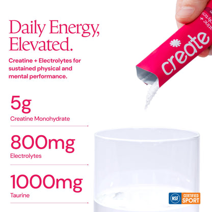 Create Creatine + Electrolytes – Energy & Strength – Variety Pack | NSF Certified for Sport – Daily Hydration Mix, 30 Sugar-Free Stick Packs with 1000mg Taurine, Supports Recovery & Endurance
