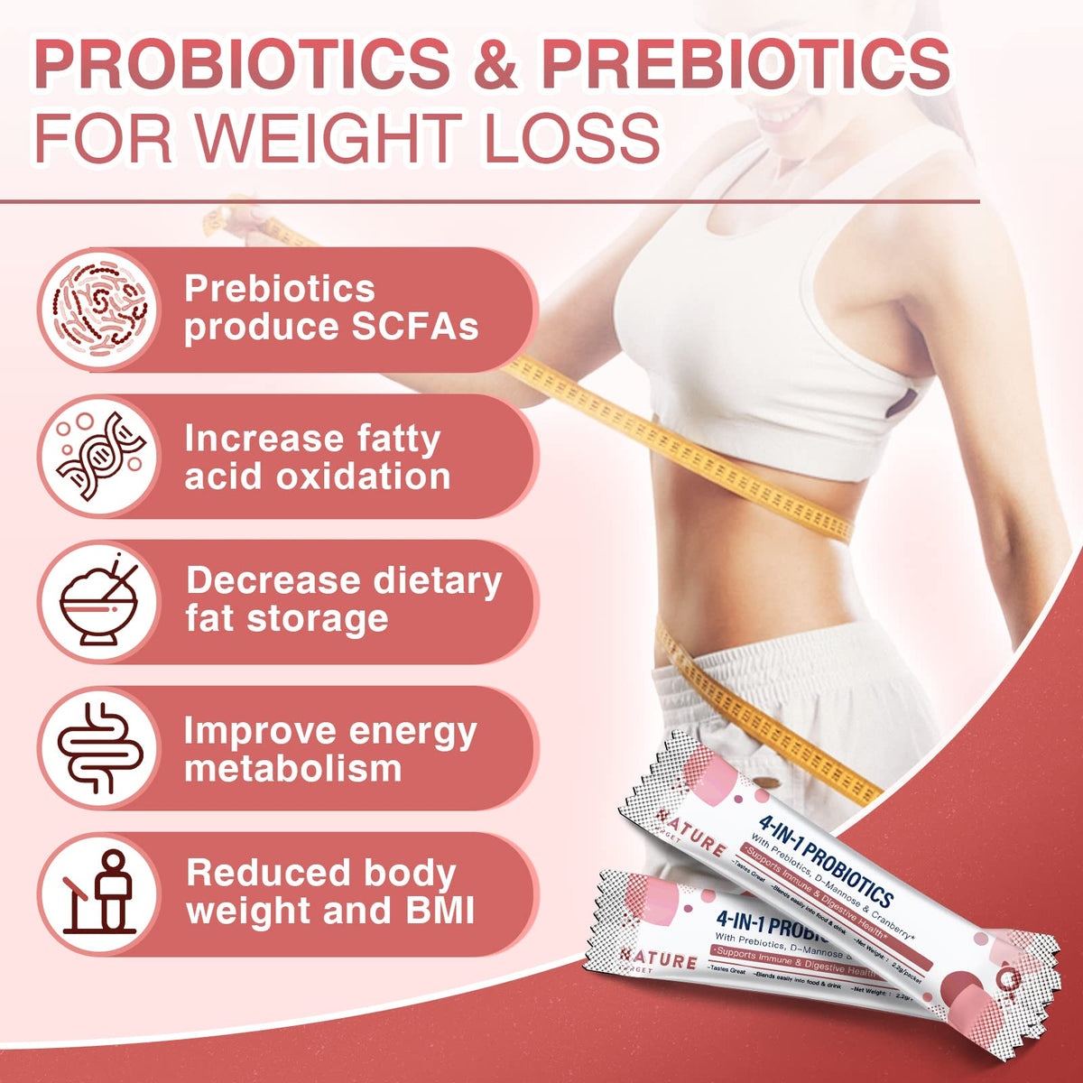 Probiotics-for-Women Prebiotics-and-Probiotics-Powder, 100-Billion-CFUs 45-Day-Supply