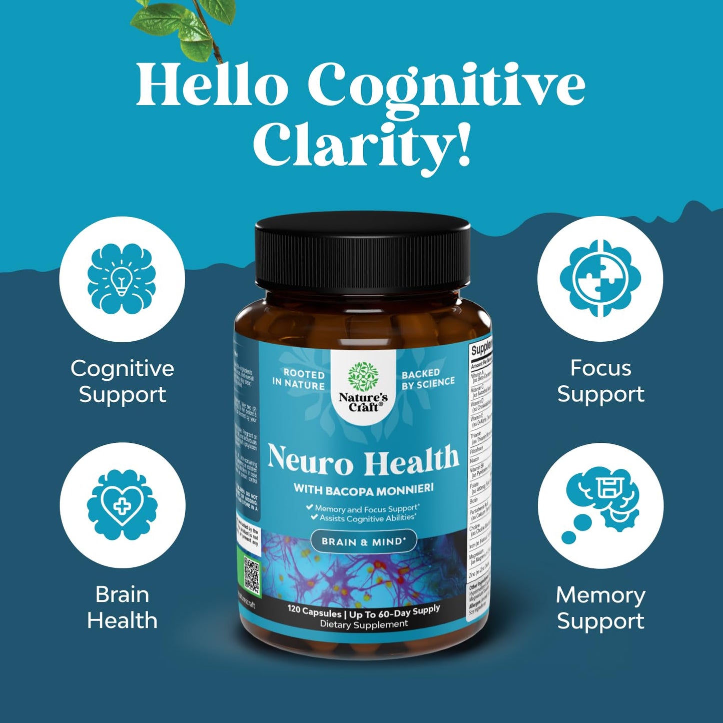 Nootropic Brain Supplement for Memory and Focus Support - Vitamins for Mental Support & Clarity with Bacopa Monnieri, VIT A, B6, Riboflavin, Niacin, Thiamin & Folate - Cognitive Complex - 60 Count
