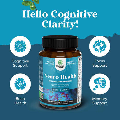 Nootropic Brain Supplement for Memory and Focus Support - Vitamins for Mental Support & Clarity with Bacopa Monnieri, VIT A, B6, Riboflavin, Niacin, Thiamin & Folate - Cognitive Complex - 60 Count