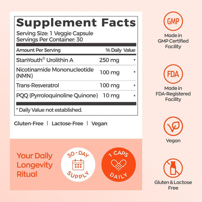 Gynable 4-in-1 Urolithin A Supplement with NMN, Trans-Resveratrol & PQQ-Advanced Cellular Energy & Muscle Strength Complex - Supports Longevity, Deep Sleep & Healthy Aging (30Count(Pack of 1))