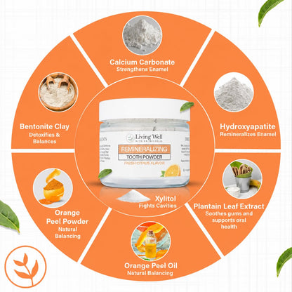 Living Well Dr. Michelle Remineralizing & Whitening Tooth Powder, Cool Mint