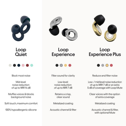 Loop Quiet Ear Plugs for Noise Reduction – Super Soft, Reusable Hearing Protection