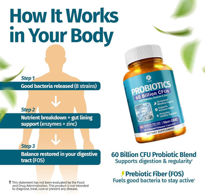 1 Body Thyroid Support Supplement + 60 Billion Probiotics for Men & Women
