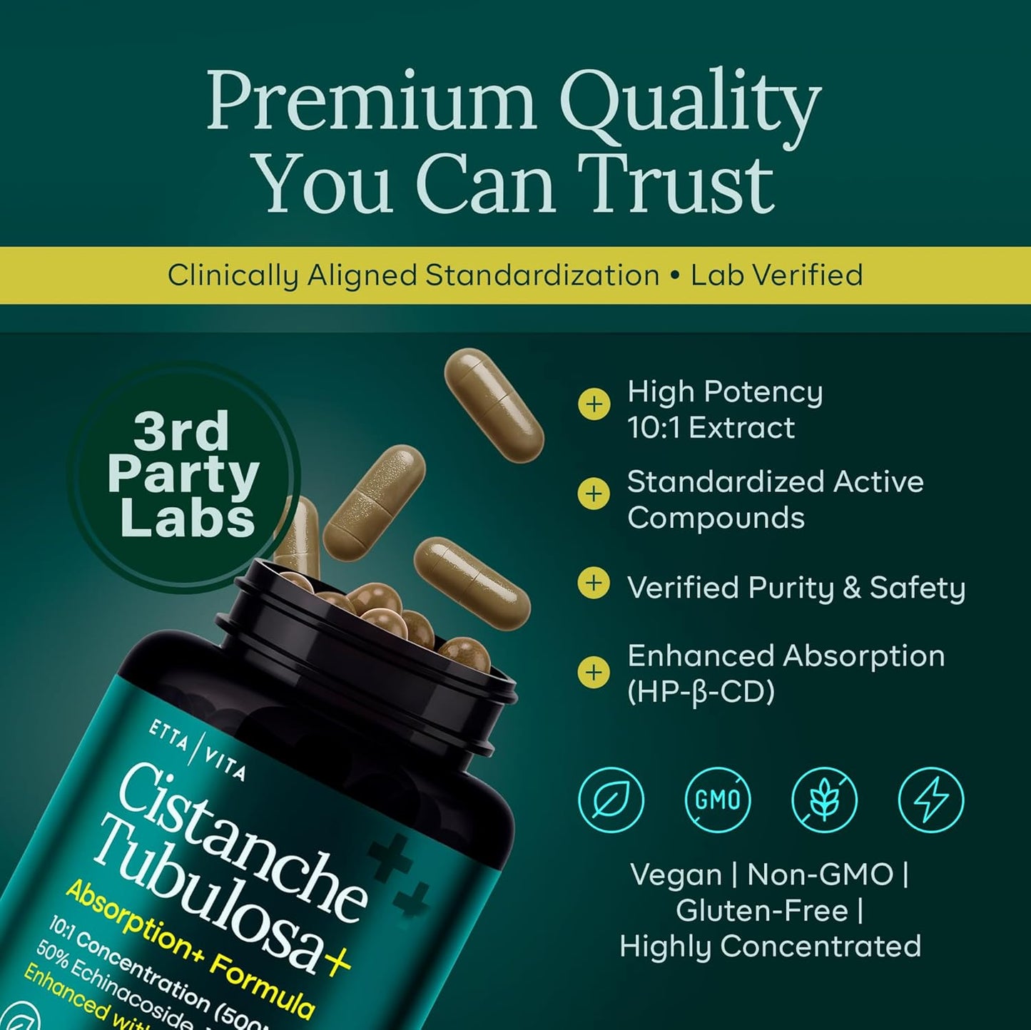 Potent Cistanche Tubulosa Capsules (500 mg) Stress Response, Mood & Cortisol Support (2x Potent 50% Echinacoside/10% Acetoside) Hormonal Balance for Men & Women - Cistanche Supplement, Powder Extract