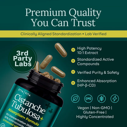 Potent Cistanche Tubulosa Capsules (500 mg) Stress Response, Mood & Cortisol Support (2x Potent 50% Echinacoside/10% Acetoside) Hormonal Balance for Men & Women - Cistanche Supplement, Powder Extract