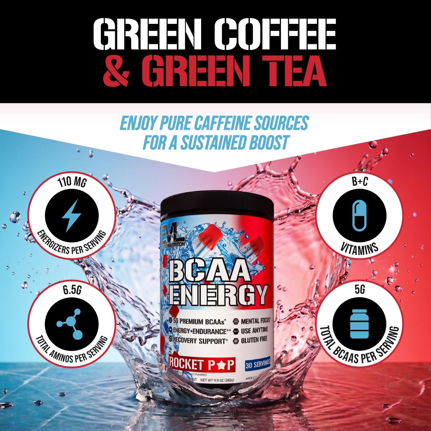 Evlution EVL BCAAs Amino Acids Powder - BCAA Energy Pre Workout Powder for Muscle Recovery Lean Growth and Endurance - Rehydrating Post Workout Recovery Drink with Natural Caffeine - Pink Lemonade