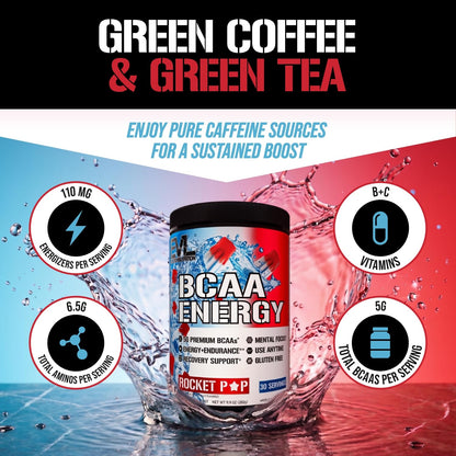 Evlution EVL BCAAs Amino Acids Powder - BCAA Energy Pre Workout Powder for Muscle Recovery Lean Growth and Endurance - Rehydrating Post Workout Recovery Drink with Natural Caffeine - Pink Lemonade