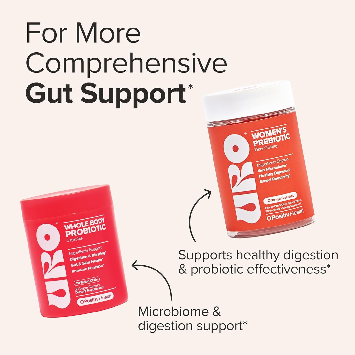 O Positiv URO Pre- & Probiotic Power Pack – Women’s Probiotic & Fiber